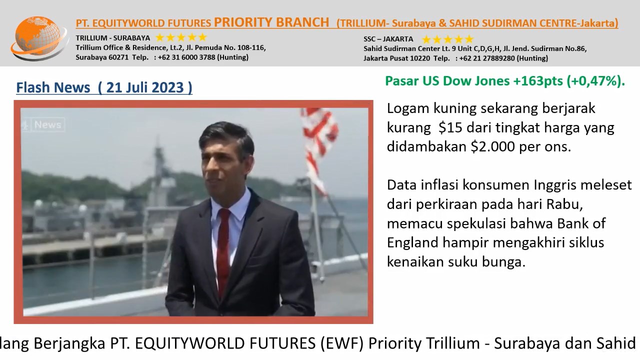 PT Equityworld Futures Trillium Surabaya - Data inflasi konsumen Inggris meleset dari perkiraan pada hari Rabu