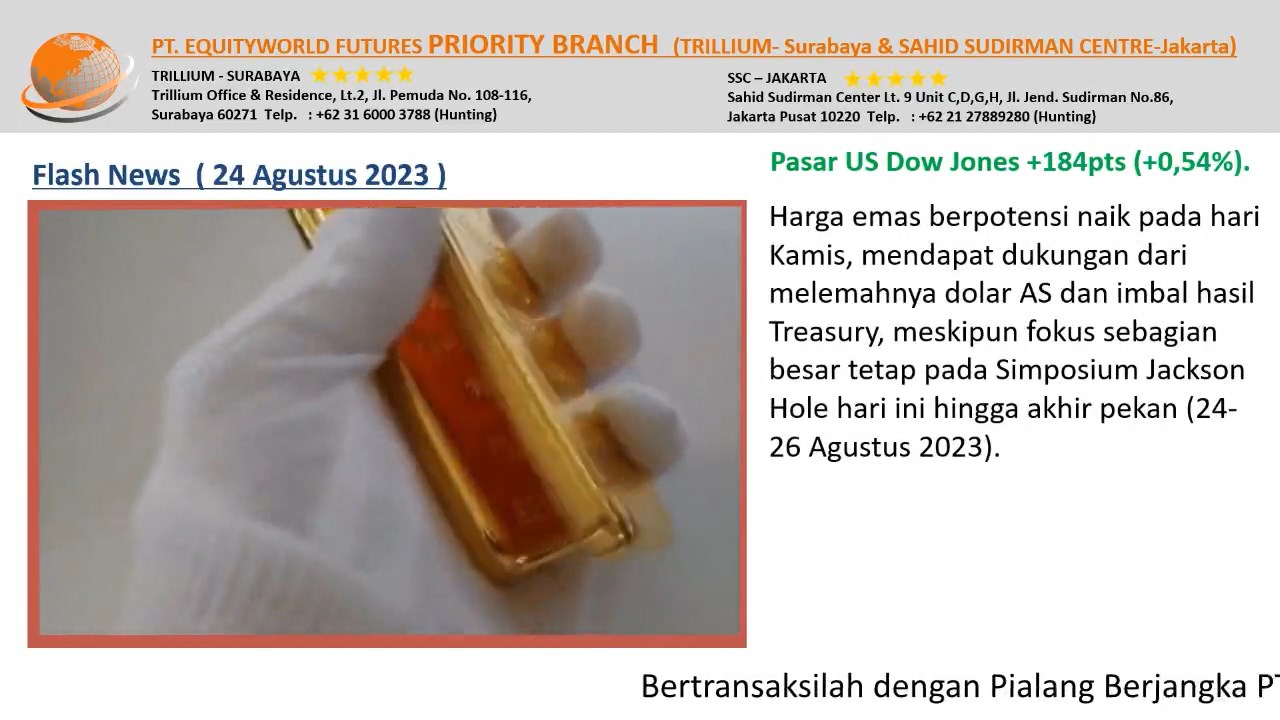 PT Equityworld Futures Trillium Surabaya - Harga Spot Emas Memungkinkan Untuk Kembali Ke Atas Level 1.900 Dollar AS Per Ounce