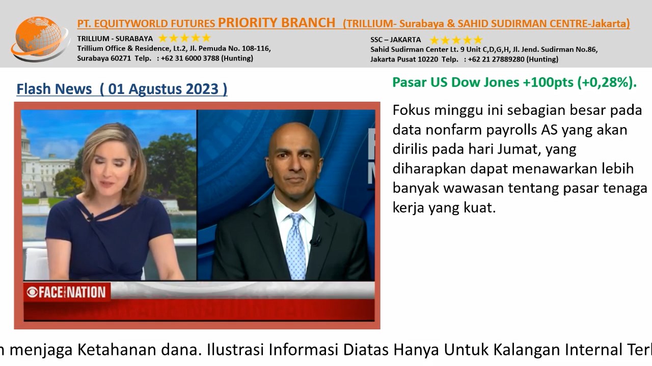 PT Equityworld Futures Trillium Surabaya - Pernyataan Presiden Fed Minneapolis Neel Kashkari Mengenai Kenaikan Suku Bunga AS