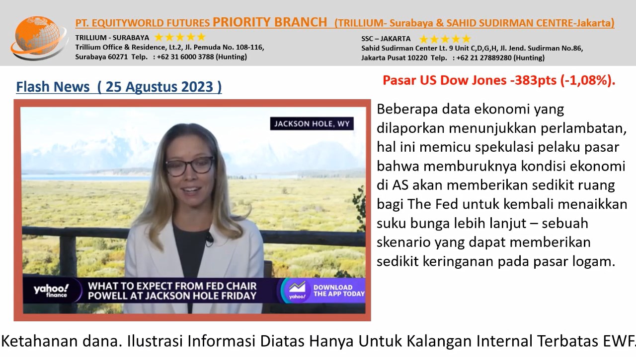 PT Equityworld Futures Trillium surabaya - Simposium Jackson Hole The Fed 19.00wib