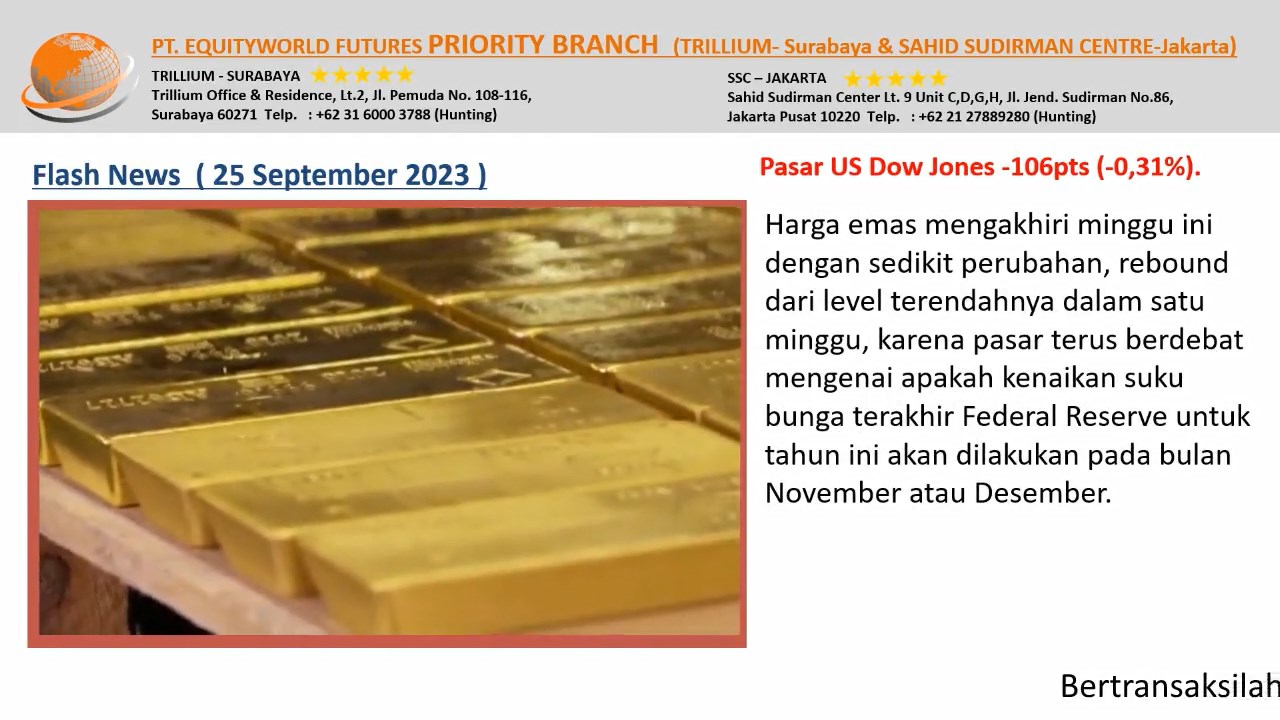 PT Equityworld Futures Trillium Surabaya - Emas Rebound Dari Harga Terendahnya Dalam satu Minggu