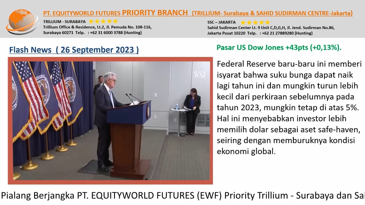 PT Equityworld Futures Trillium Surabaya - Peringatan The Fed mengenai kenaikan suku bunga yang berkepanjangan