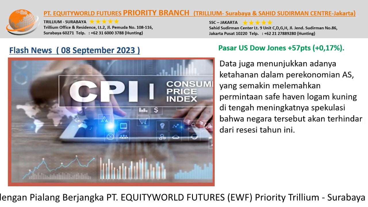 PT Equityworld Futures Trillium Surabaya - The Fed Diperkirakan Pertahankan Suku Bunga Di Bulan September