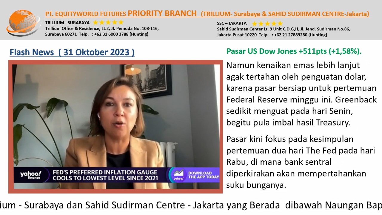 Equityworld Trillium Surabaya – Consumer Confidence Ekonomi US