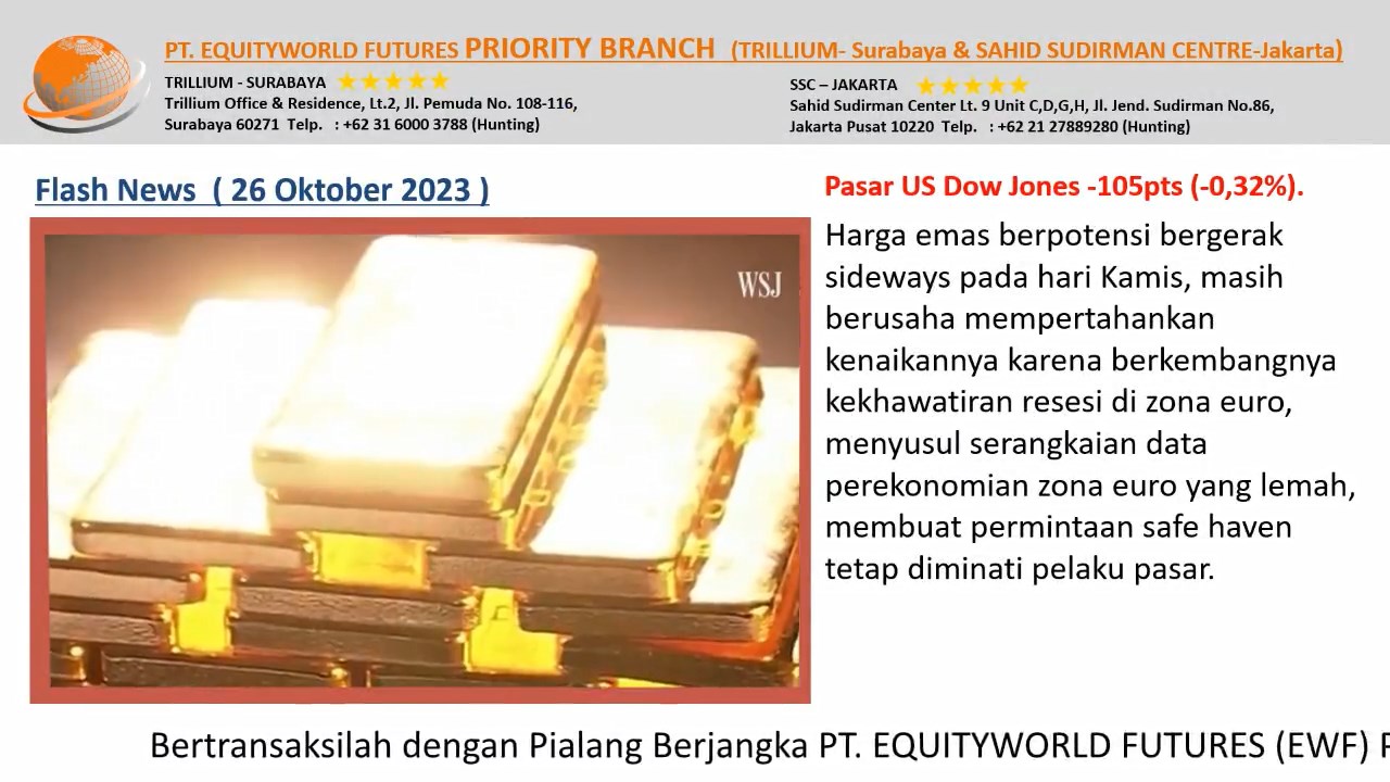 Equityworld Trillium Surabaya – Harga Emas Berpotensi Sideways