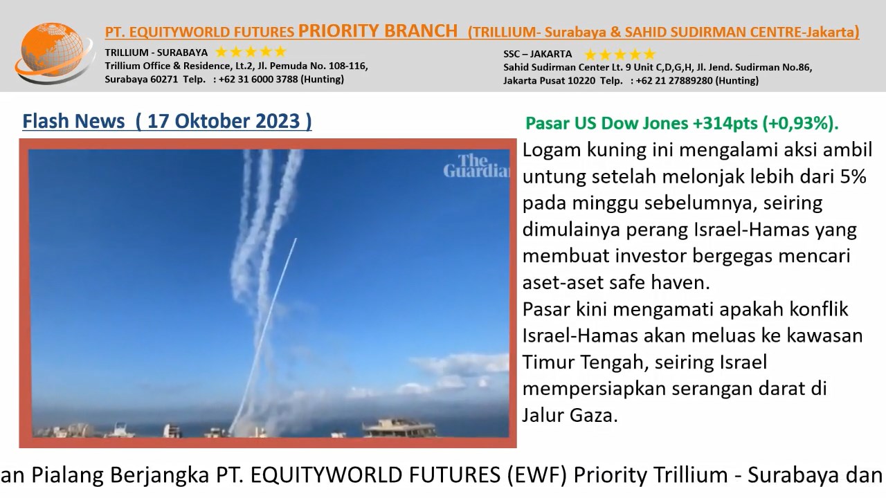 Equityworld Trillium Surabaya – Perang Hamas - Israel