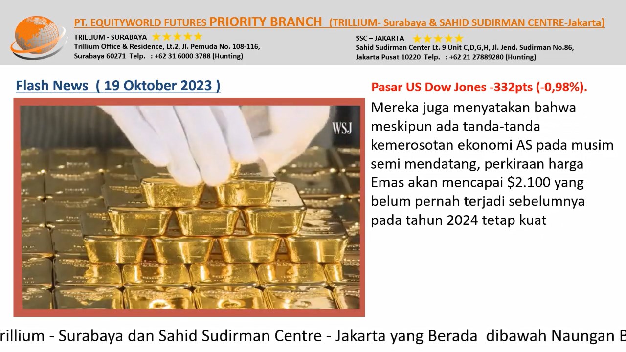 Equityworld Trillium Surabaya – Perkiraan harga Emas akan capai 2.100 Dollar