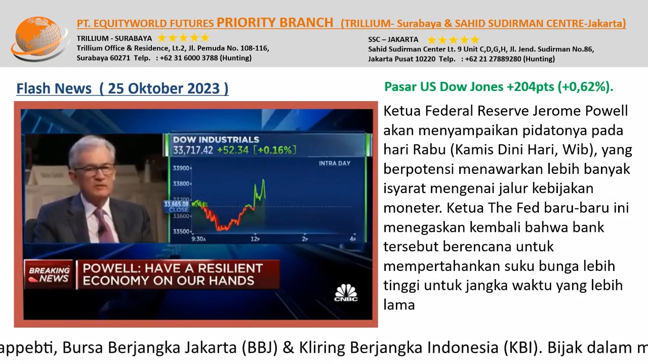 Equityworld Trillium Surabaya – Rilis Data Produk Domestik Bruto AS