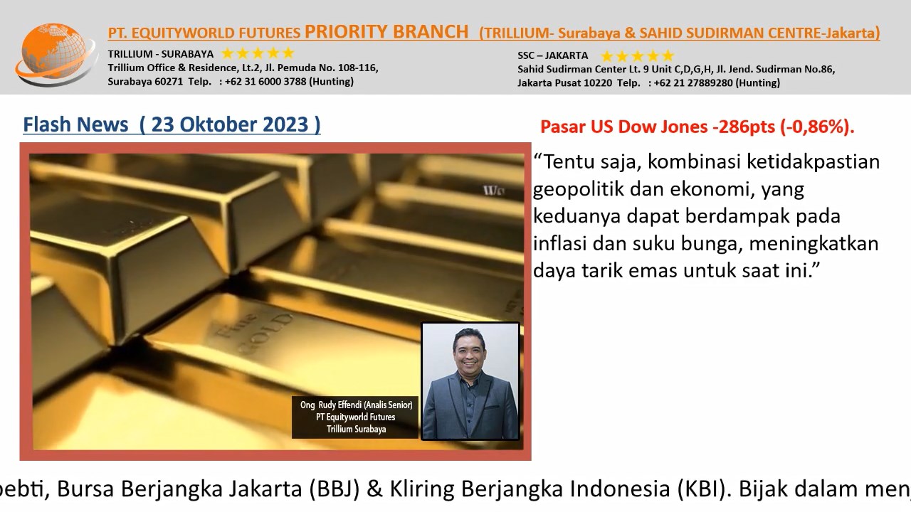 Equityworld Trillium Surabaya – Status Safe Haven Di Pasar