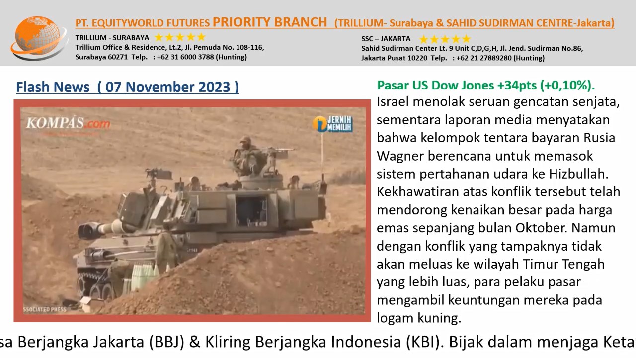 Equityworld Trillium Surabaya –  Israel Tolak Seruan Gencatan Senjata