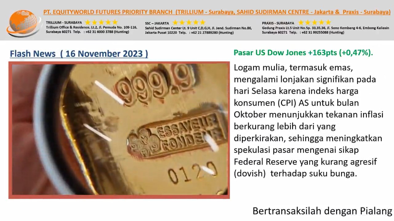 Equityworld Trillium Surabaya – Logam Mulia Alami Lonjakan Signifikan
