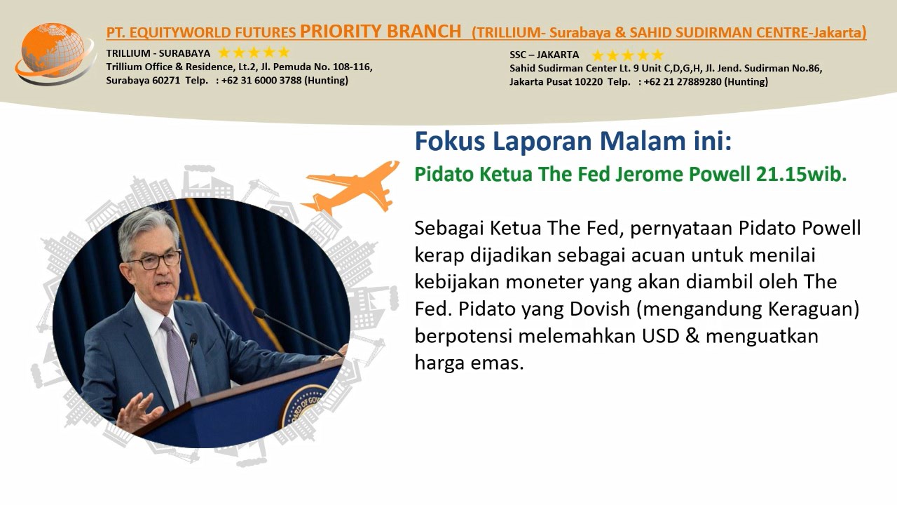 Equityworld Trillium Surabaya –  Market Fokus Pidoto Presiden The Fed