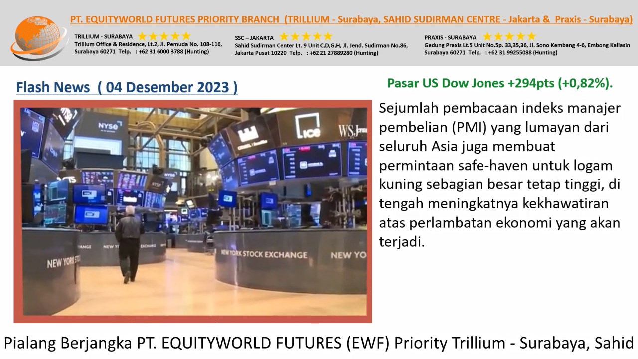 Equityworld Trillium Surabaya –  Inflasi AS Turun Secara Signifikan