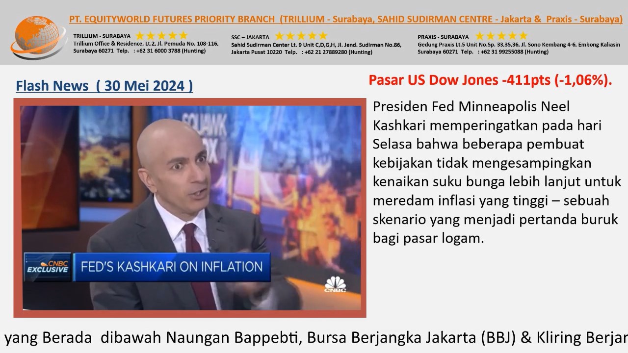 Equityworld Trillium Surabaya – Komentar Kashkari The Fed Pada Pertemuan Minggu Ini