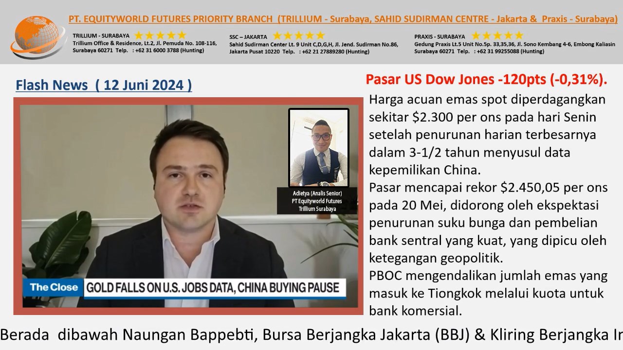 Equityworld Trillium Surabaya – Bank Sentral Berencana Terus Tingkatkan Pembelian Emas Mereka