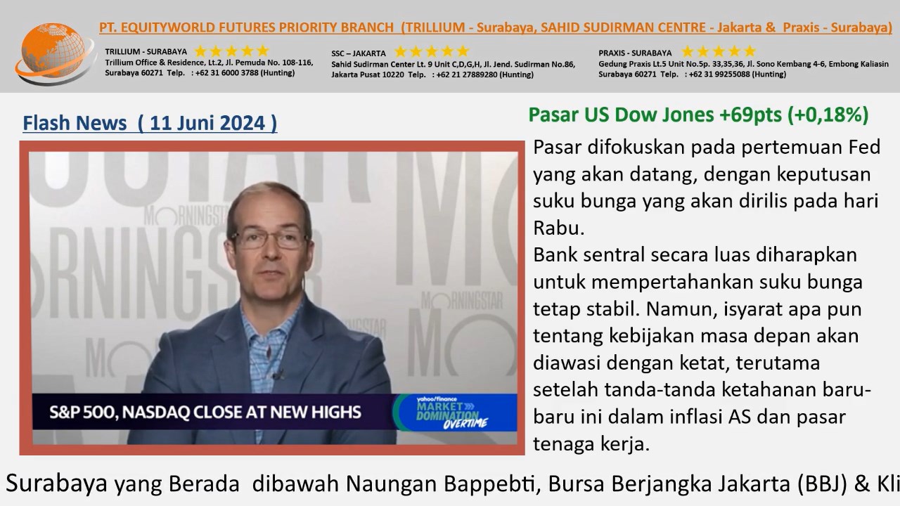 Equityworld Trillium Surabaya – Kekhawatiran Akan Tingginya Suku Bunga AS