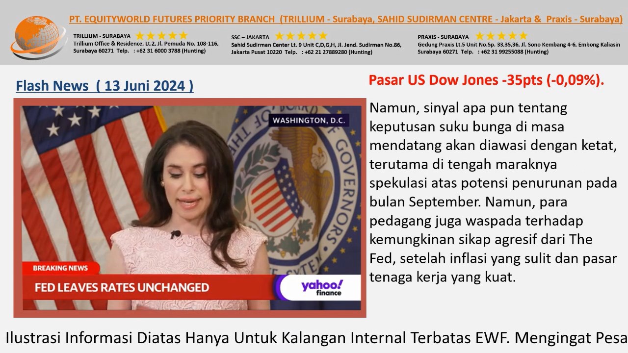 Equityworld Trillium Surabaya – The Fed Pertahankan Tingakat Suku Bunga Di 5,50 Persen