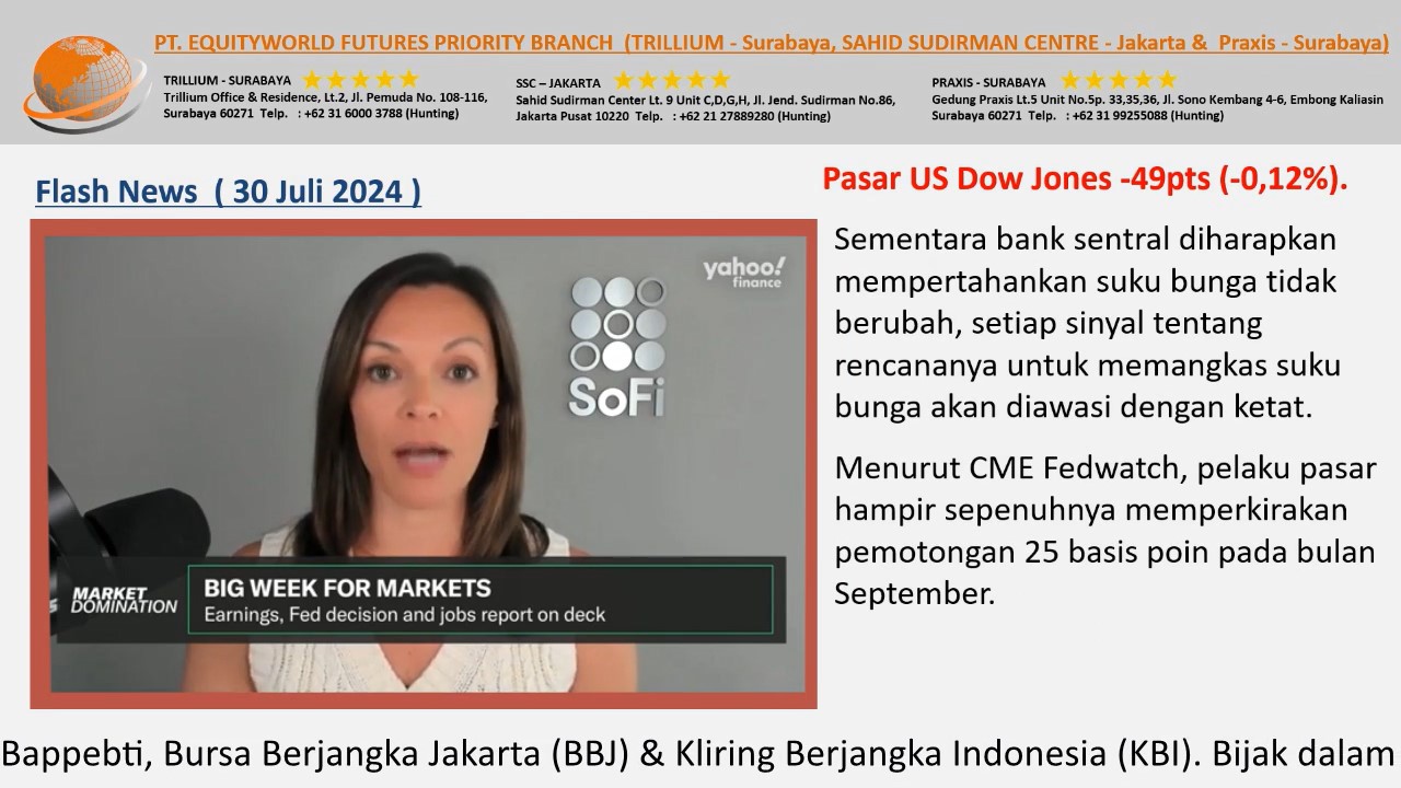 Equityworld Trillium Surabaya – Fokus Utama Pertemuan The Fed Dalam Minggu Ini