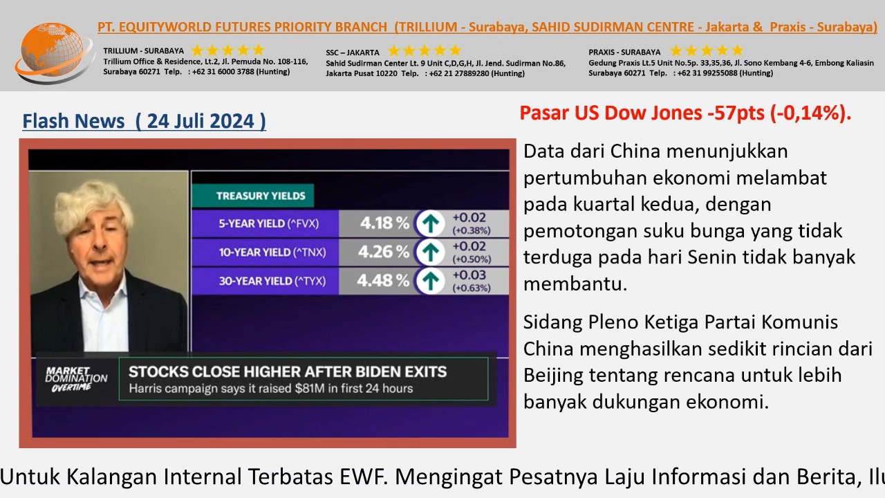 Equityworld Trillium Surabaya – Sidang Pleno Ketiga Partai Komunis China