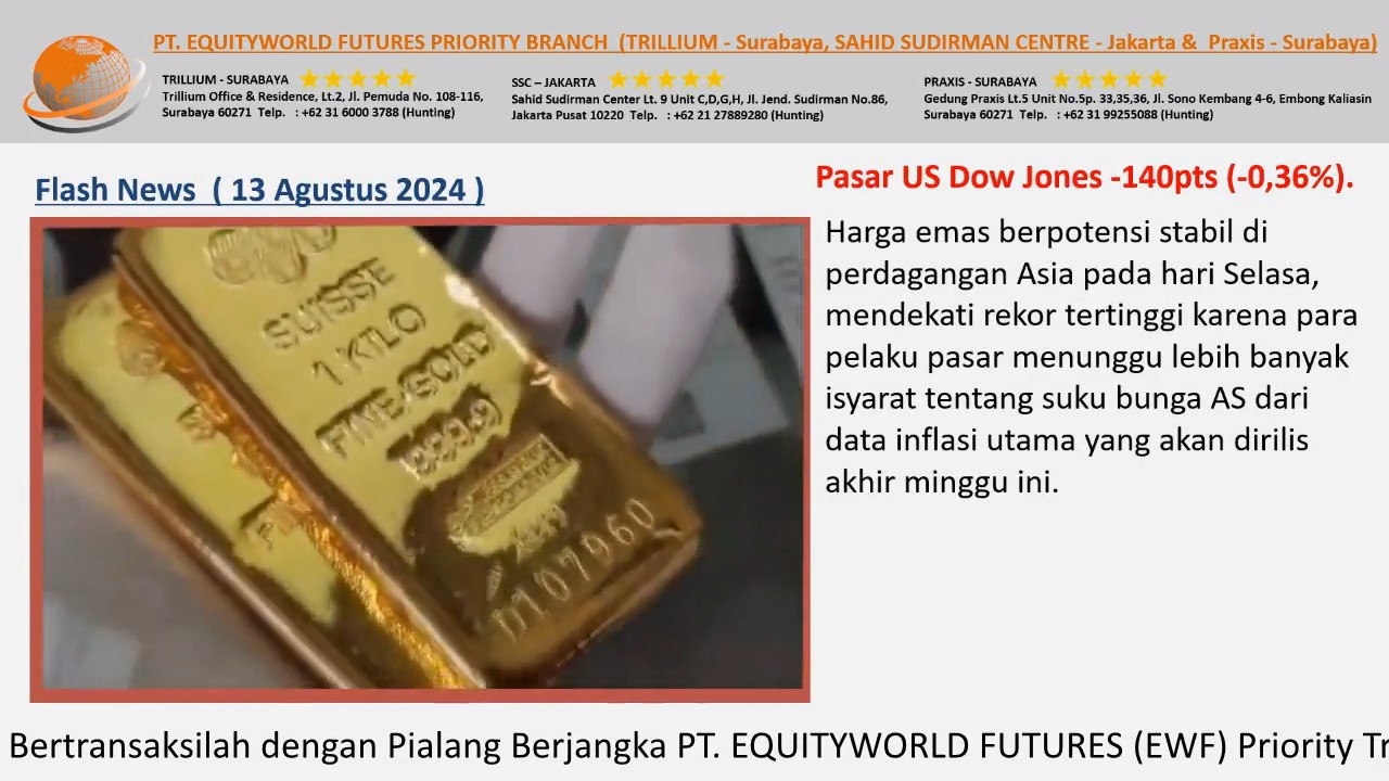 Equityworld Trillium Surabaya – Harga emas berpotensi stabil di perdagangan Asia