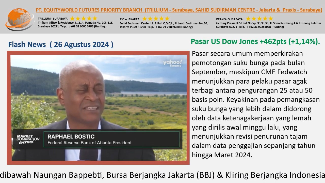 Equityworld Trillium Surabaya – Pemotongan Suku Bunga The Fed 25 Atau 50 Basis Poin