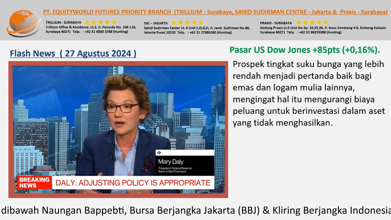 Equityworld Trillium Surabaya – Prospek Tingkat Suku Bunga Yang Rendah Pertanda Baik Bagi Emas