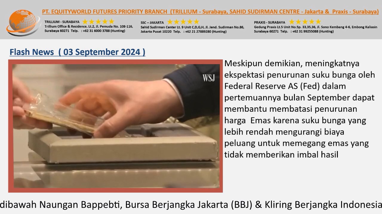Equityworld Trillium Surabaya – Meningkatnya Ekspektasi Penurunan Suku Bunga The Fed