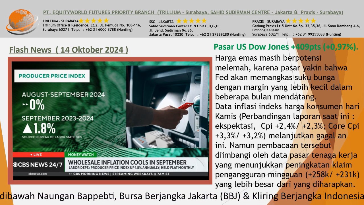 Equityworld Trillium Surabaya – Data Inflasi dan Klaim Pengangguran AS Memengaruhi Pergerakan Harga Emas