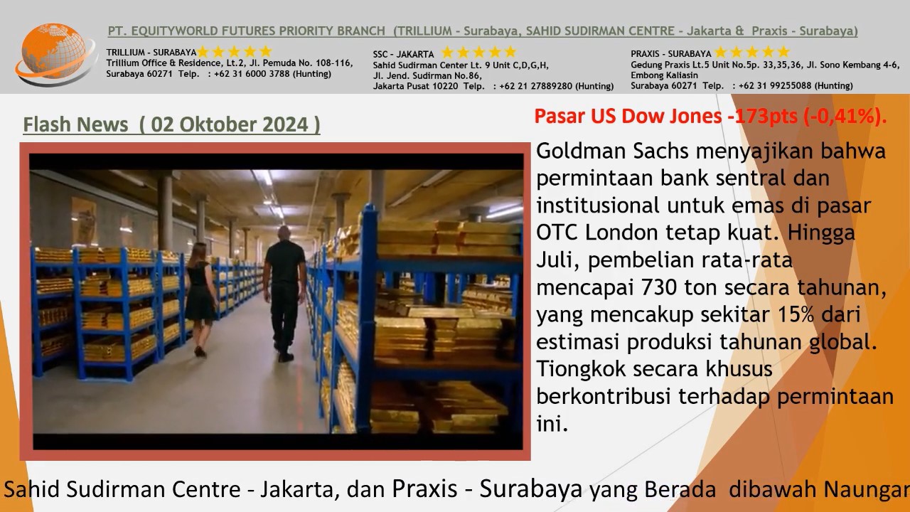 Equityworld Trillium Surabaya – Goldman Sachs Naikkan Target Harga Emas untuk 2025