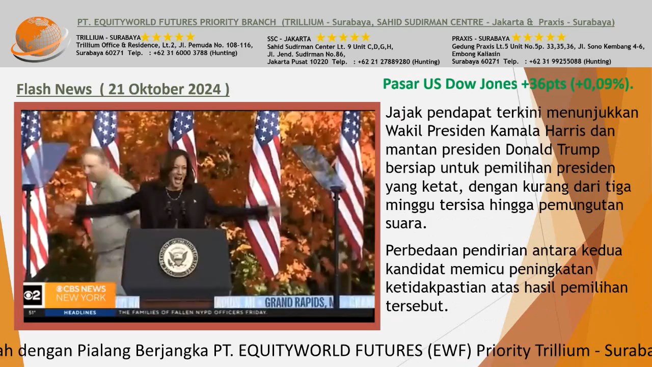 Equityworld Trillium Surabaya –  Permintaan Emas Menguat di Tengah Ketidakpastian Politik dan Ekonomi