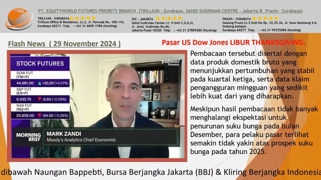 Equityworld Trillium Surabaya – Strategi Investasi Emas, Dampak Gencatan Senjata dan Inflasi AS