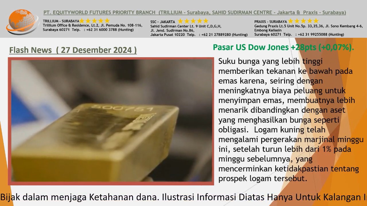 Equityworld Trillium Surabaya – Ketegangan Timur Tengah dan Pelemahan Dolar Dorong Harga Emas