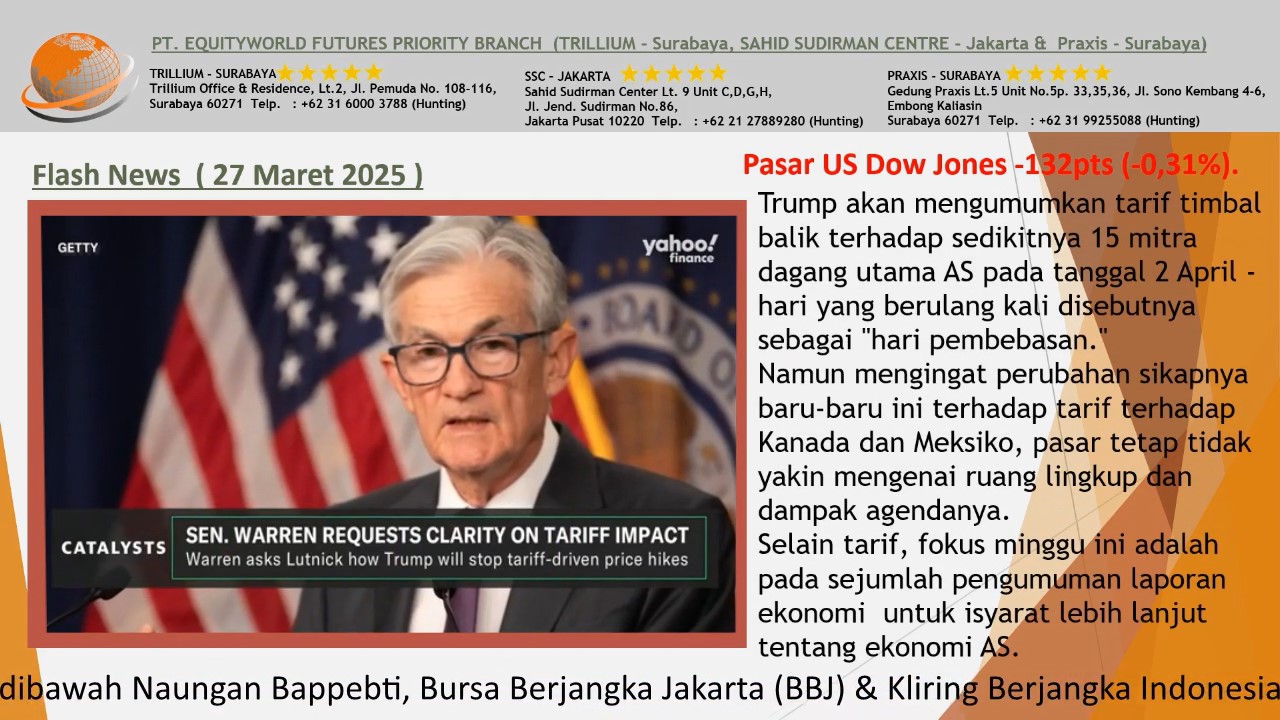 Equity World Trillium Surabaya – Pasar Menanti Data Ekonomi AS, Dampaknya pada Dolar & Harga Emas