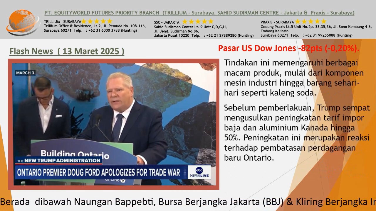 Equity World Trillium Surabaya – Tarif 25% Trump Berlaku, Harga Emas Tetap Didukung Sebagai Safe Haven