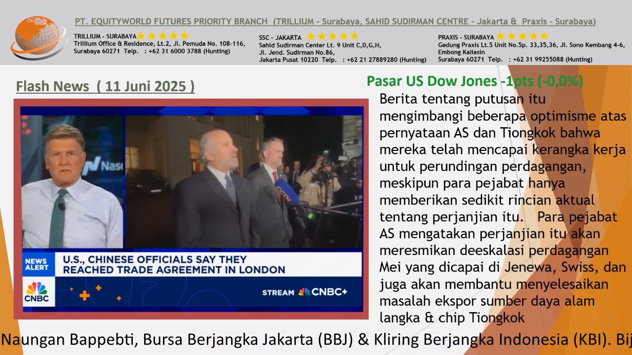 Equity World Trillium Surabaya – Dampak Perjanjian Dagang AS-China: Emas Menguat, Dolar Juga Naik