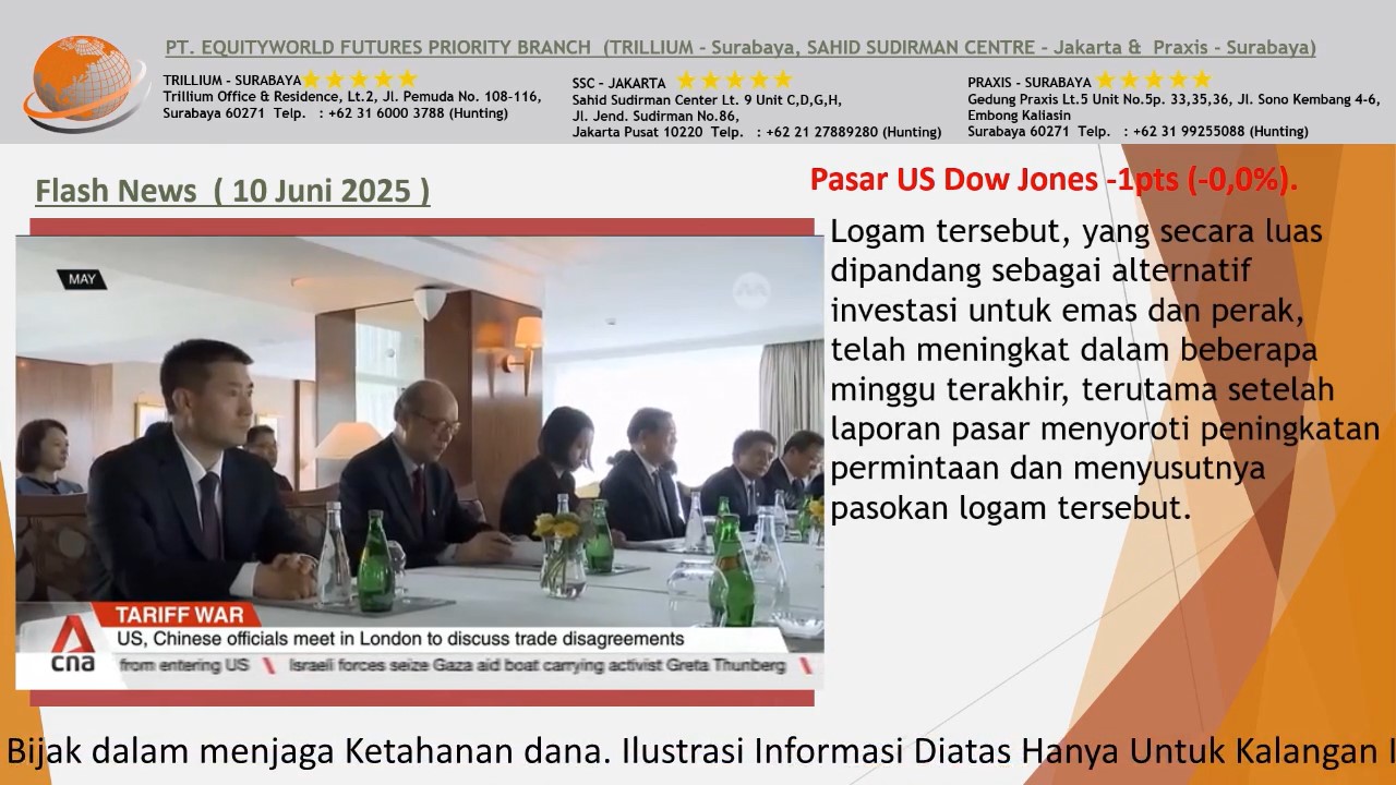 Equity World Trillium Surabaya – Permintaan Naik dan Pasokan Menyusut, Logam Mulia Makin Dilirik Investor