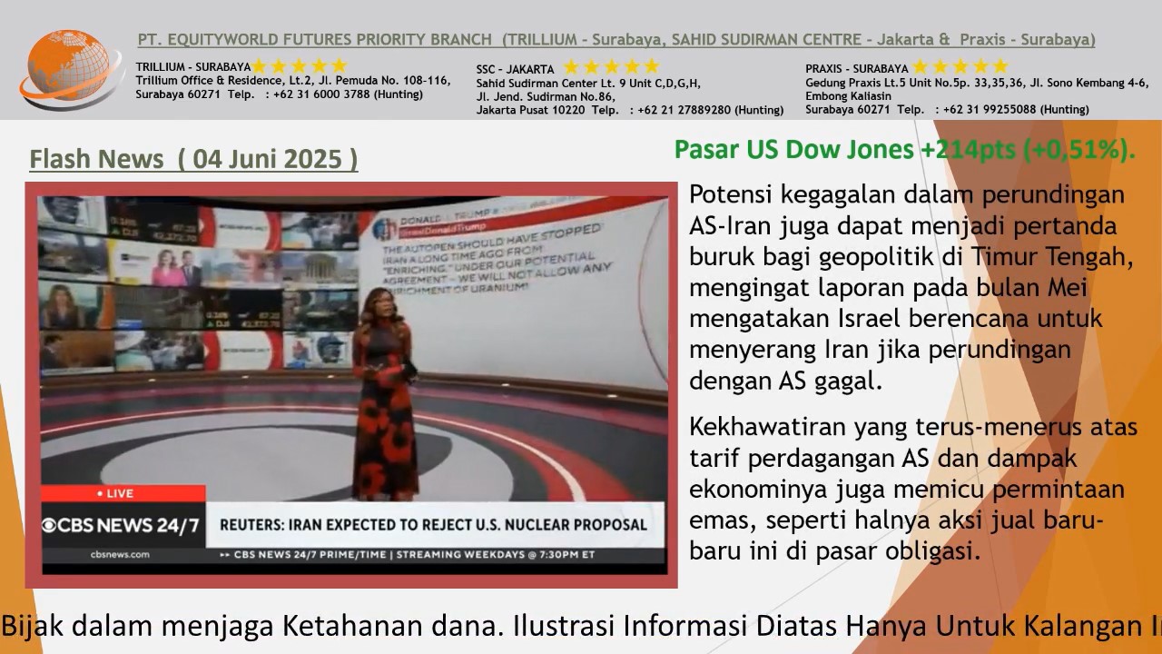 Equity World Trillium Surabaya – Ketegangan Rusia-Ukraina dan Gagalnya Perundingan AS-Iran Dorong Harga Emas Naik Tajam