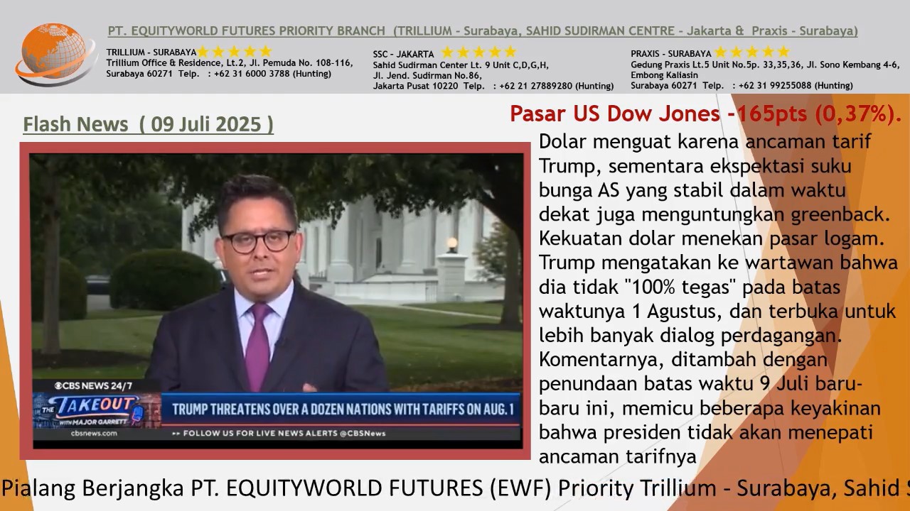 Equity World Trillium Surabaya – Harga Emas Turun Setelah Trump Tunda Tarif Baru Hingga Agustus