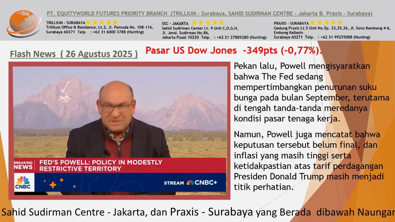 Equity World Trillium Surabaya – Analisis Harga Emas Hari Ini, Fokus pada Data Ekonomi AS dan Pernyataan The Fed