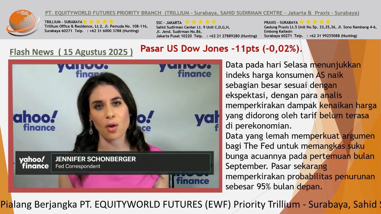 Equity World Trillium Surabaya – Harga Emas Berpotensi Menguat di Perdagangan Asia, Fokus pada Data Ekonomi AS dan Pertemuan AS–Rusia