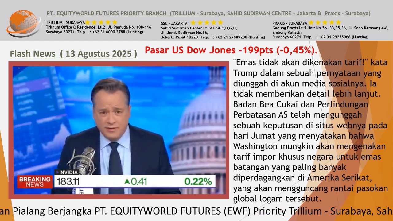 Equity World Trillium Surabaya – Tarif Emas AS Batal, Pernyataan Trump Bawa Angin Segar ke Pasar Emas Global