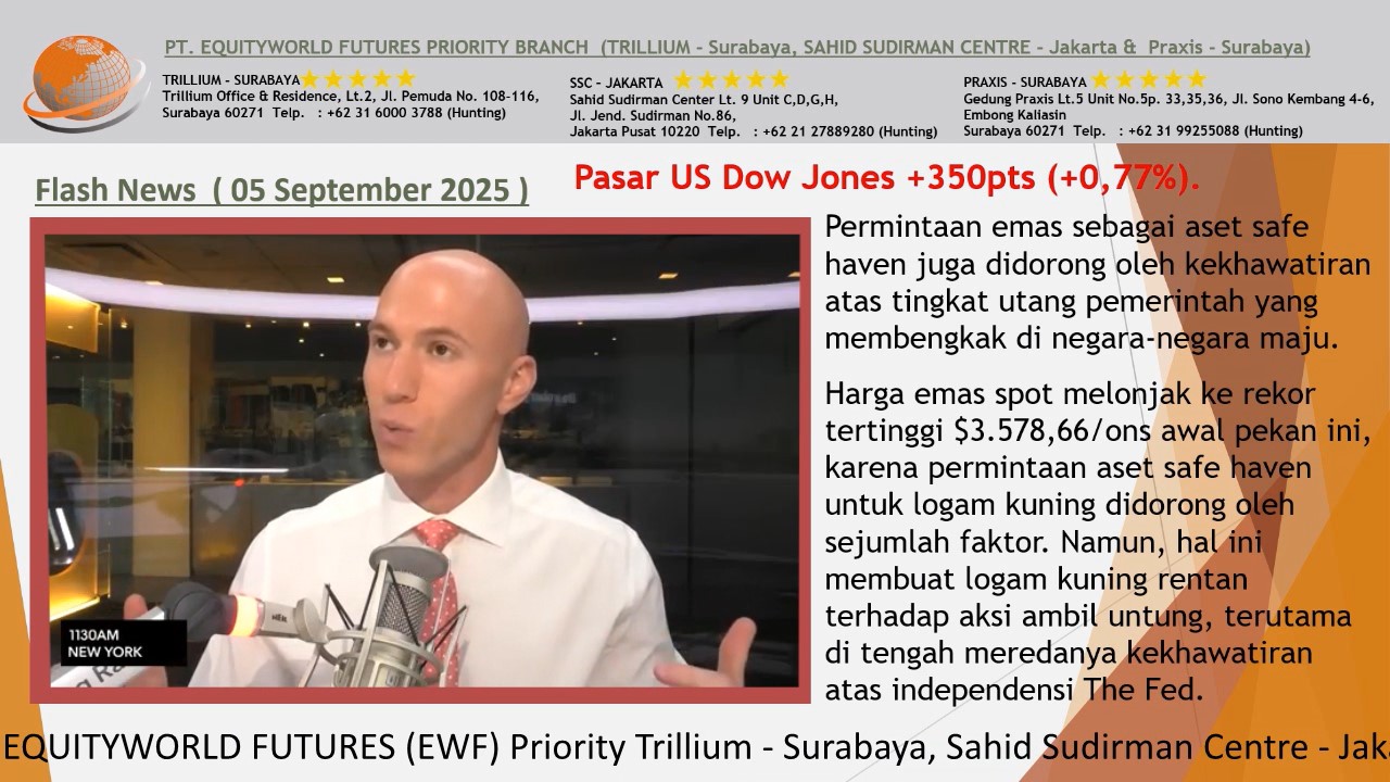 Equity World Trillium Surabaya – Analisis Harga Emas Hari Ini, Fokus pada Data Nonfarm Payrolls dan Pemangkasan Suku Bunga The Fed