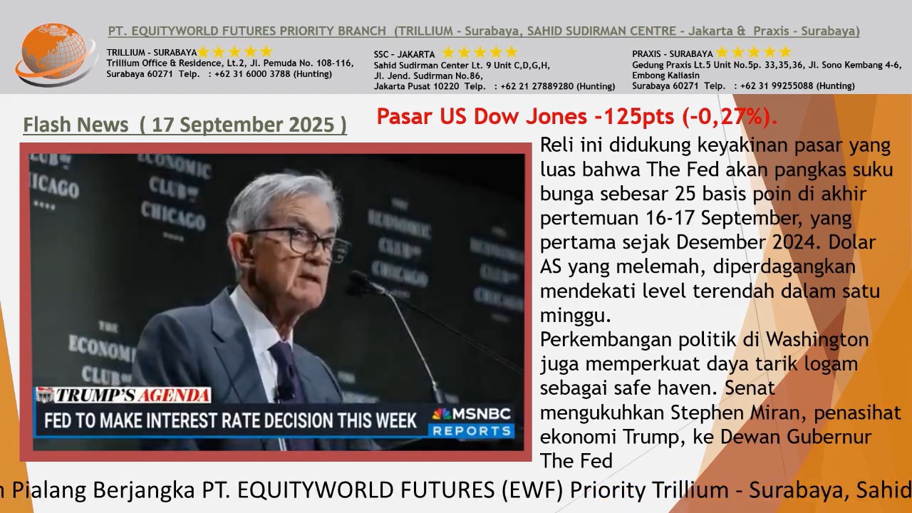 Equity World Trillium Surabaya – Harga Emas Berpotensi Menembus Rekor $3.700 Per Ons, Investor Optimis Pemangkasan Suku Bunga The Fed