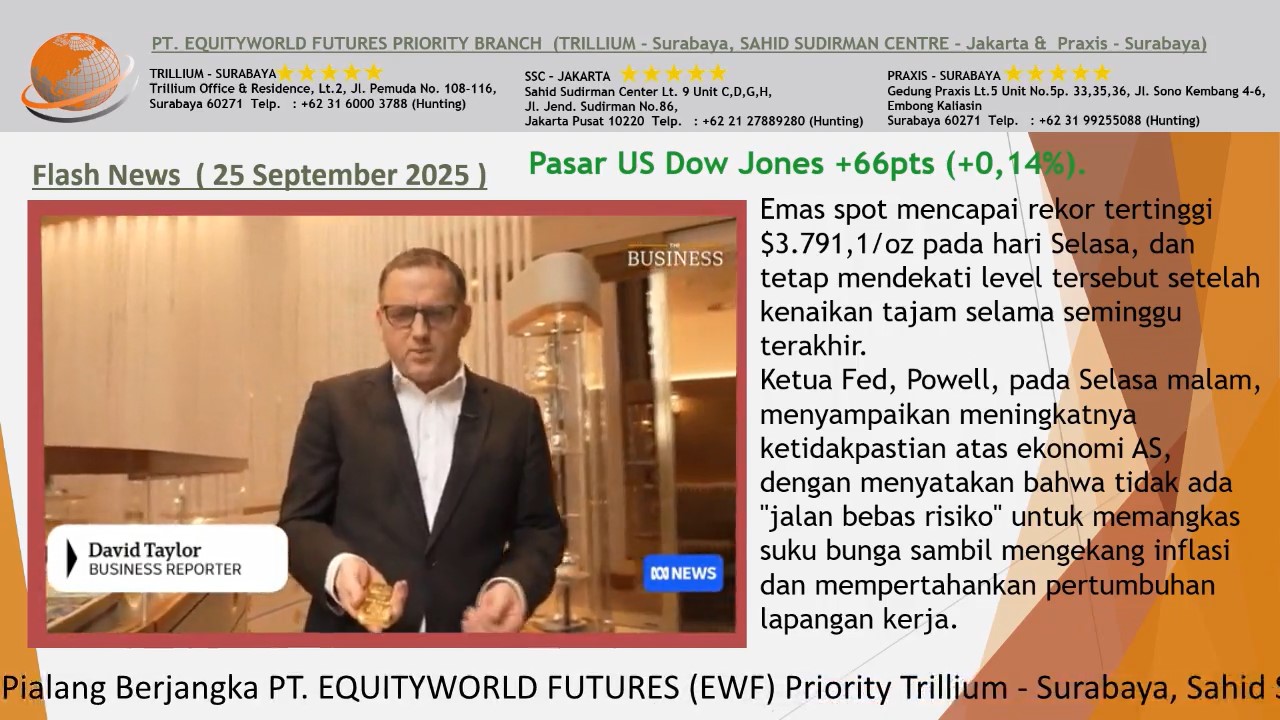 Equity World Trillium Surabaya – Harga Emas Hari Ini Stabil, Pasar Tunggu Data Ekonomi AS dan Komentar Powell