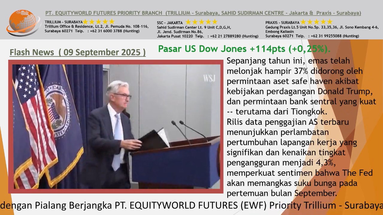 Equity World Trillium Surabaya – Prediksi Harga Emas Hari Ini, Potensi Rekor Baru Didukung Ekspektasi Penurunan Suku Bunga The Fed