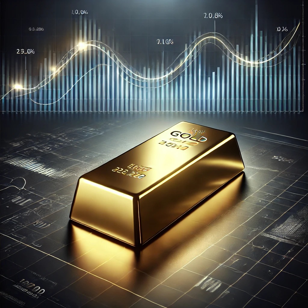 Equity World Trillium Surabaya – Dow Jones Melemah 498 Poin — Harga Emas Berpotensi Turun di Perdagangan Asia