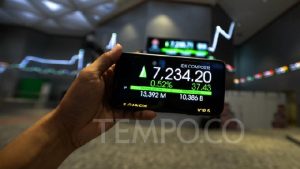 Equityworld Futures Surabaya | MSCI Lanjutkan Tahan Penyesuaian Indeks Saham Indonesia