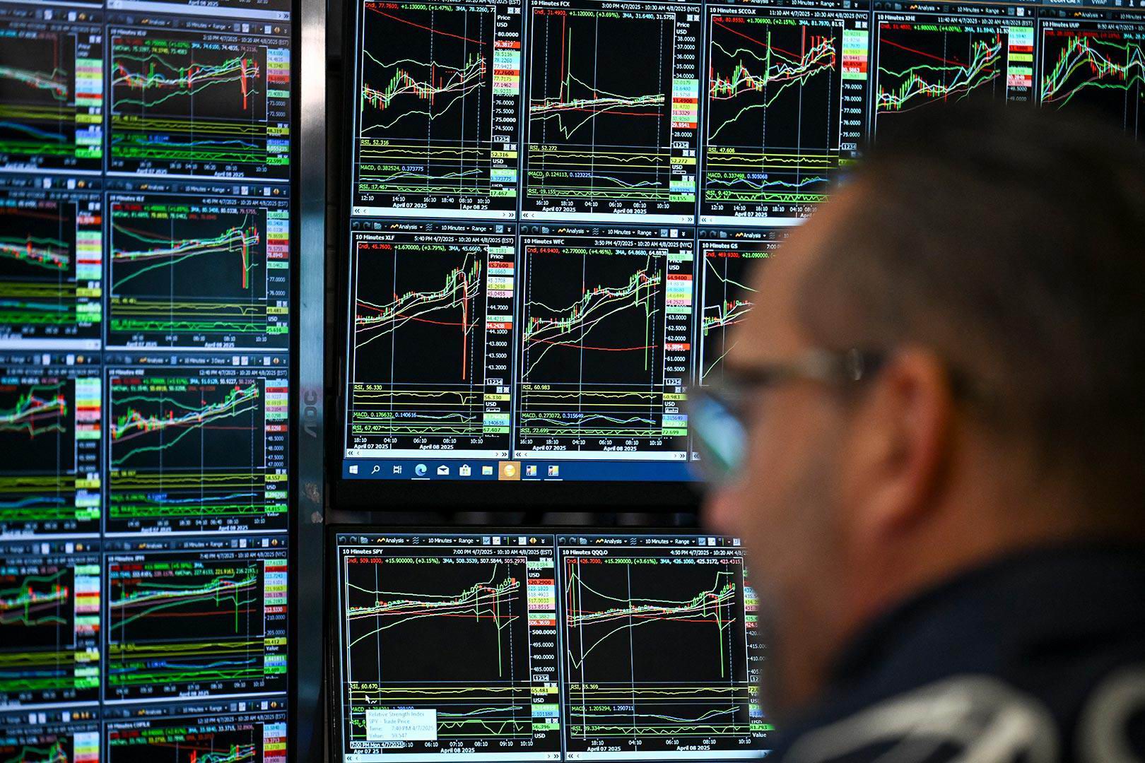 Equity World Futures Surabaya – Tekanan USD & Konflik AS-Iran Dorong Volatilitas Pasar