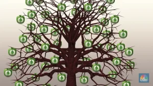 Equityworld Futures Surabaya | Jadwal Lengkap Cum Dividen Emiten Hingga 30 April 2026,  Ada 14 Saham