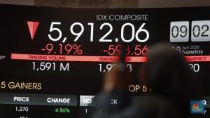 Equityworld Futures Surabaya | IHSG Sampai April 2026 Gelap, Seperti Mati Lampu ya Sayang….